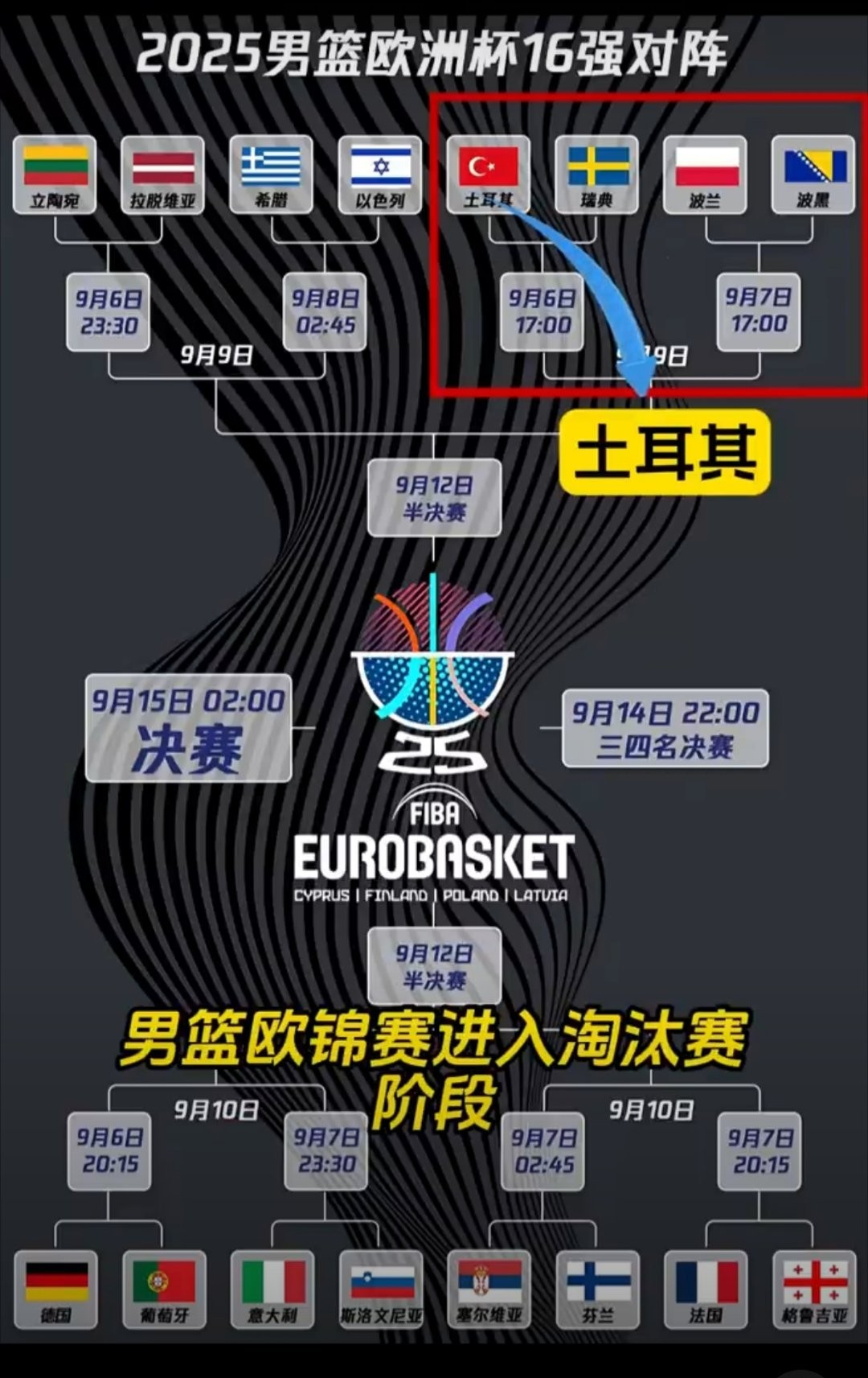 登录入口-NBA季后赛赛程吃紧，国际米兰关键时刻再遭质疑，目标明确，更衣室氛围转暖的简单介绍